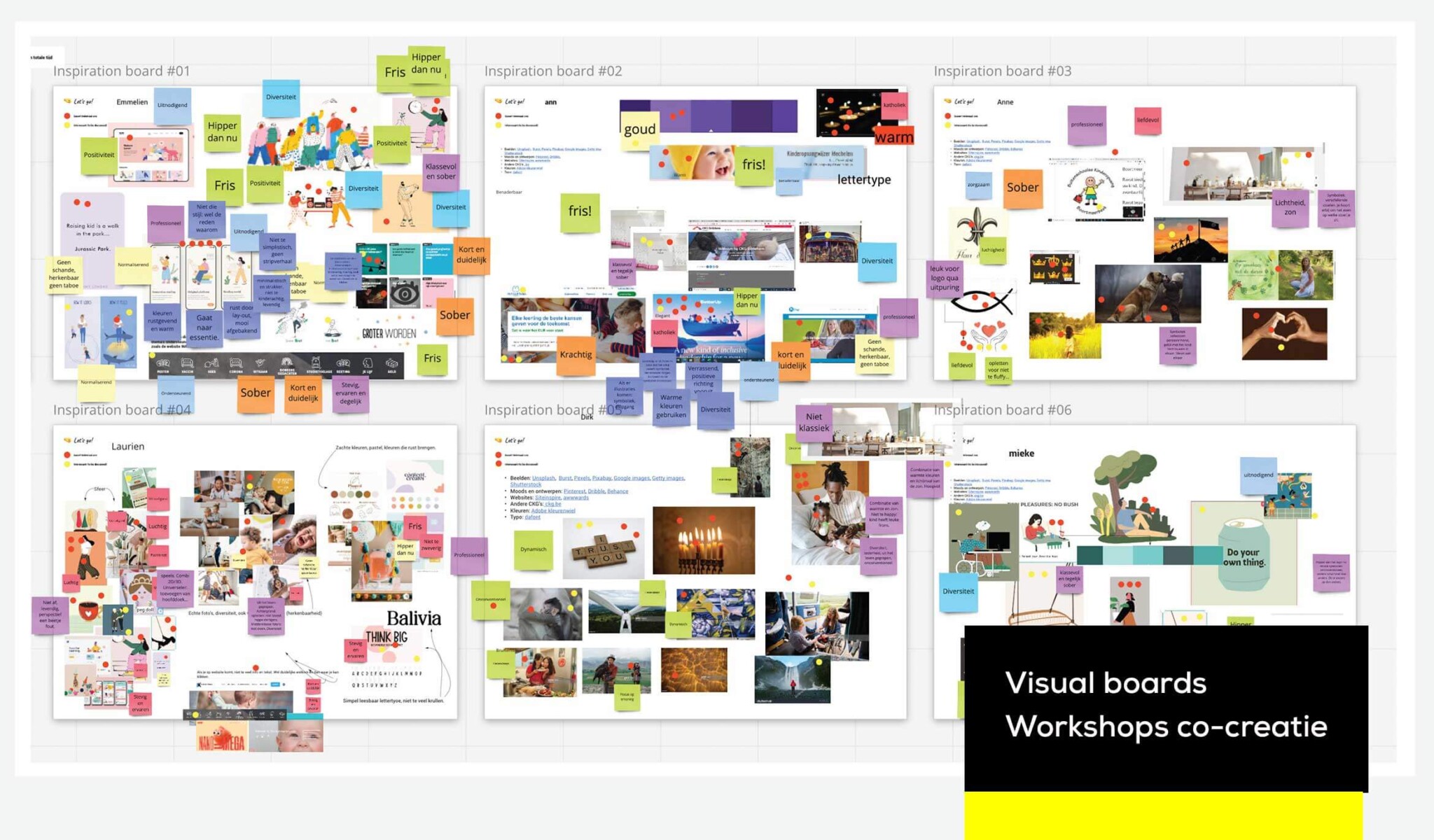 Miro co-creatie workshop visuele boards